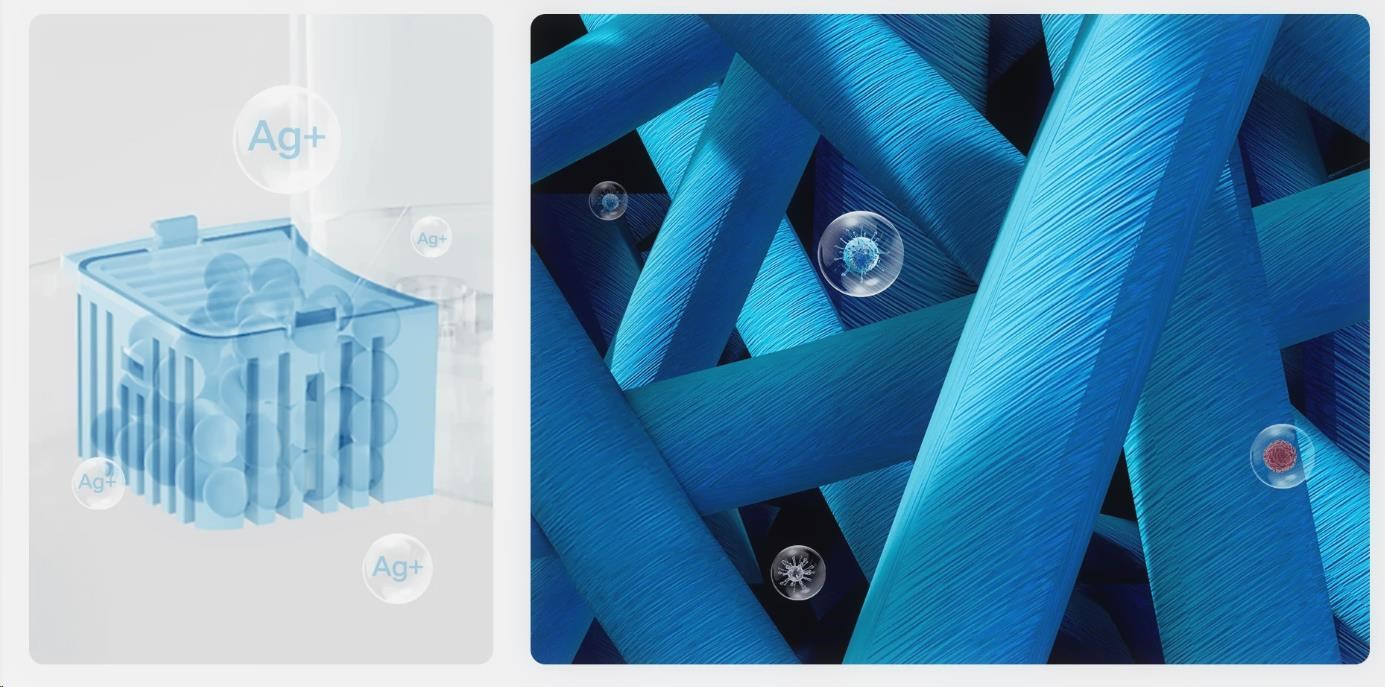 Obr. Duální ochrana stříbrnými ionty zajišťuje silné antibakteriální vlastnosti 1795683b