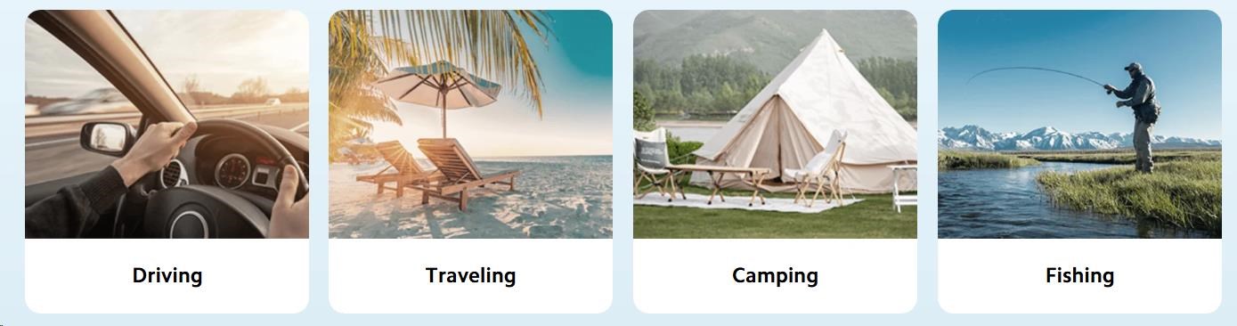 Obr. Pohodlné vidění v různých situacích 1795686g