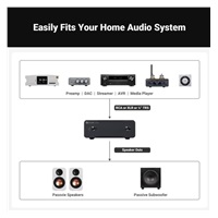 Fosi V3 MONO monoblok - 48V5A