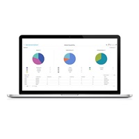 CISCO Business Dashboard licence pro 25 zařízení  - 1 rok