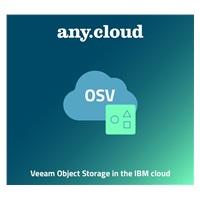 Anycloud Backup for M365 +  Entra ID Backup (1USER/12M)