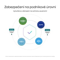 PLAUD Note Pin S Black - AI hlasový záznamník + náramek a šňůrka na krk
