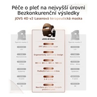 BAZAR - JOVS 4D v2 laserová světelná terapeutická maska - Poškozený obal (Komplet)