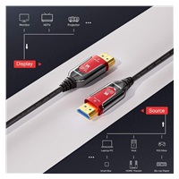 PREMIUMCORD Ultra High Speed HDMI 2.1 optický fiber kabel 8K@60Hz, zlacené 25m