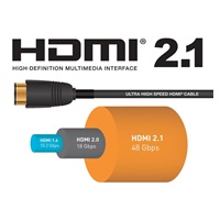 PREMIUMCORD Ultra High Speed HDMI 2.1 optický fiber kabel 8K@60Hz, zlacené 30m