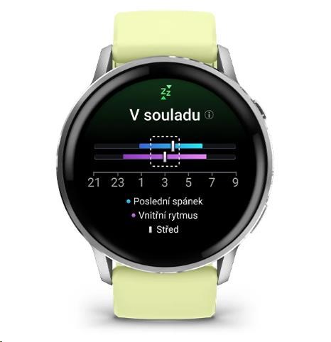 Obr. Pokročilá analýza spánku a regenerace 1798599e