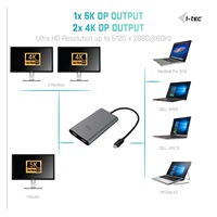 BAZAR - i-tec THUNDERBOLT 3 Dual DP Adapter/60Hz - Po opravě (Komplet)