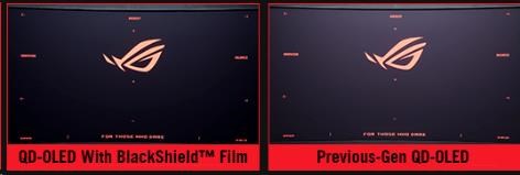 Obr. Zvýrazněné vnímané úrovně černé barvy 1802737d