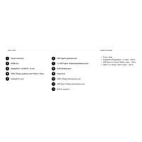 DELL LCD P2426HEB - 23,8"/FHD/IPS/1920x1080/16:9/120Hz/8ms/1500:1/300 cd/m2/HDMI/DP/VESA/PIVOT/3YNBD (210-BVHW)