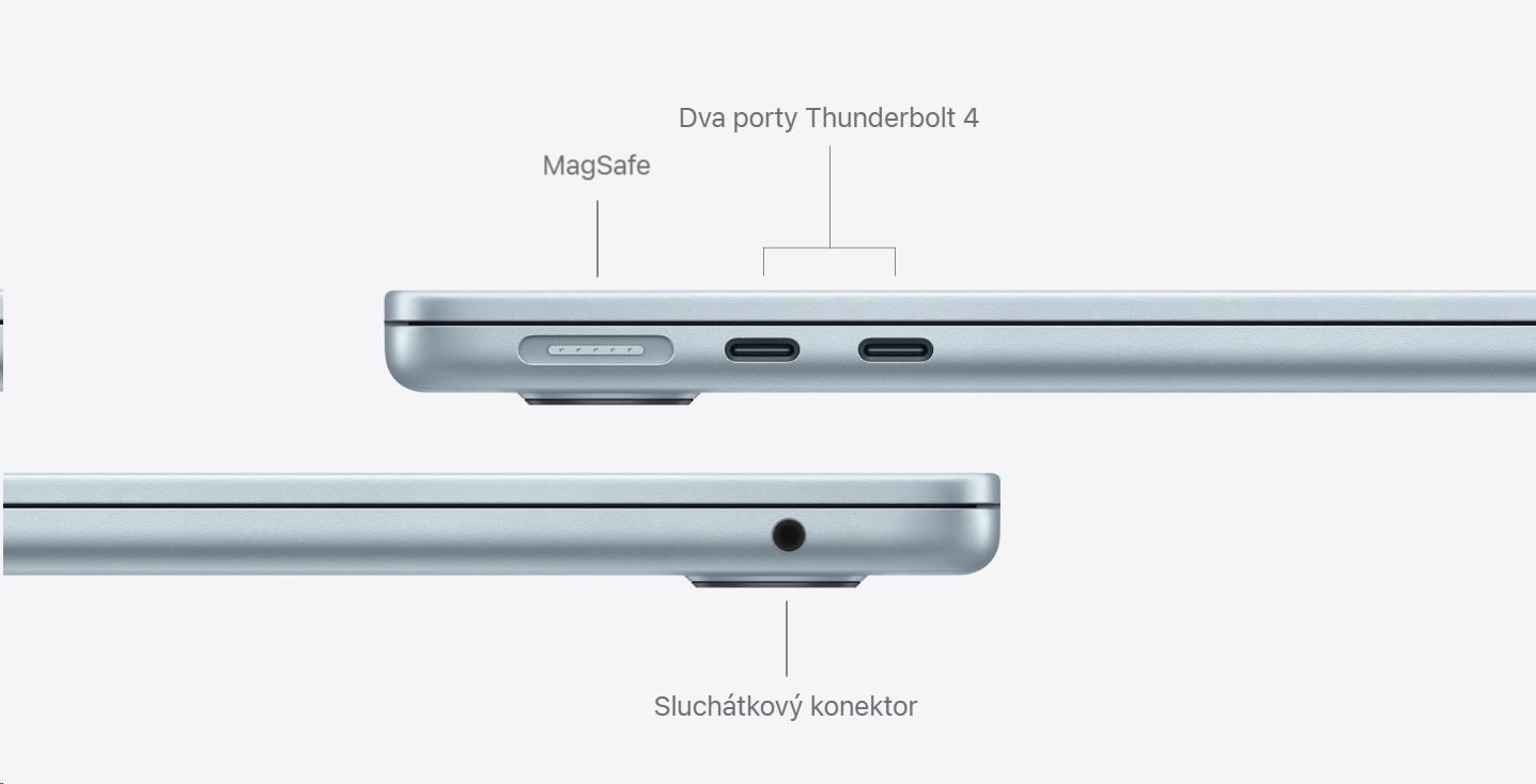 Obr. Solidní konexe 1803001g