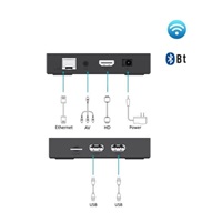 CARNEO Android TV BOX TiVii ULTRA