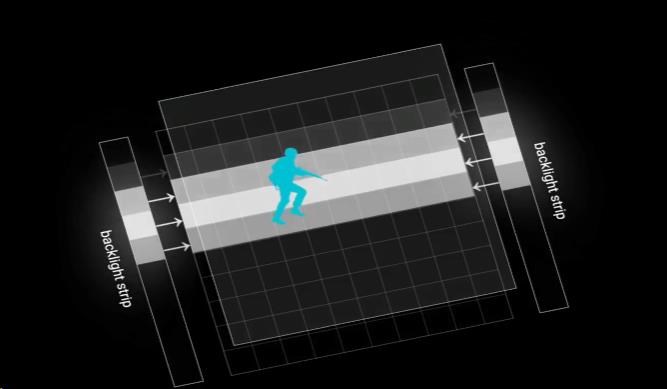 Obr. Extrémně nízké rozmazání pohybu 1803289g