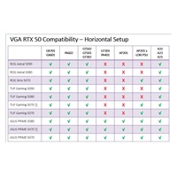 BAZAR ASUS case A21 PLUS, Mini Tower, průhledná bočnice, 4x 120mm ARGB Fan, černá (POŠKOZENÝ OBAL)