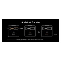 UGREEN síťová rychlonabíječka se zatahovacím kabelem 65W 3-Port, 2x USB-C, 1x USB-A