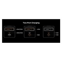 UGREEN síťová rychlonabíječka se zatahovacím kabelem 65W 3-Port, 2x USB-C, 1x USB-A