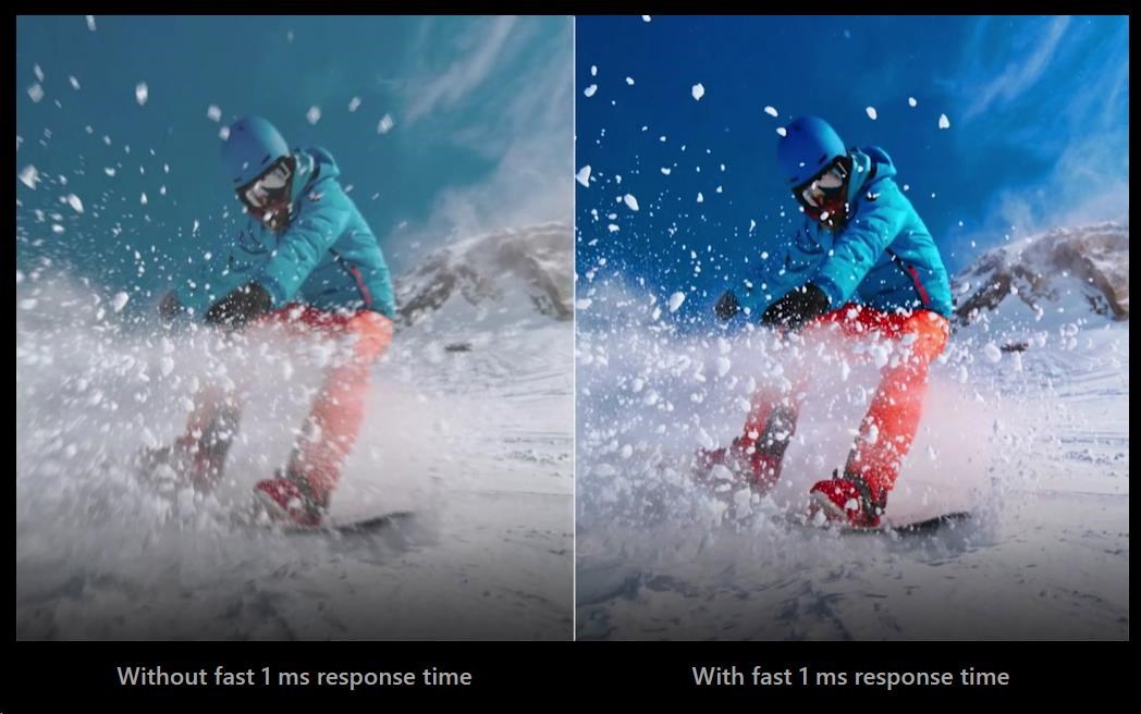 Obr. Rychlá odezva pro plynulý obraz 1803965d