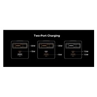UGREEN síťová rychlonabíječka se zatahovacím kabelem 45W 3-Port, 2x USB-C, 1x USB-A