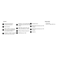 DELL LCD P2426HE - 24"/IPS/FHD/LED/1920x1080/16:9/120Hz/8ms/1500:1/300 cd/m2/HDMI/DP/Pivot/VESA/3YNBD (210-BVKN)