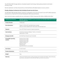 HPE MSA 1060 SFF 2x12Gb SAS 2p Array