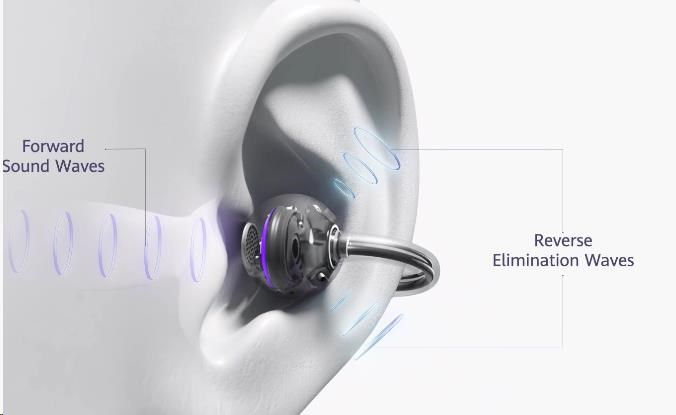 Obr. Přímý zvuk 1804716e