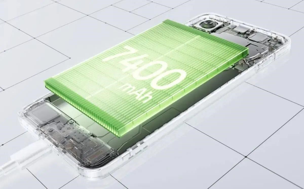 Obr. Celodenní výdrž a rychlé nabíjení 1804724g