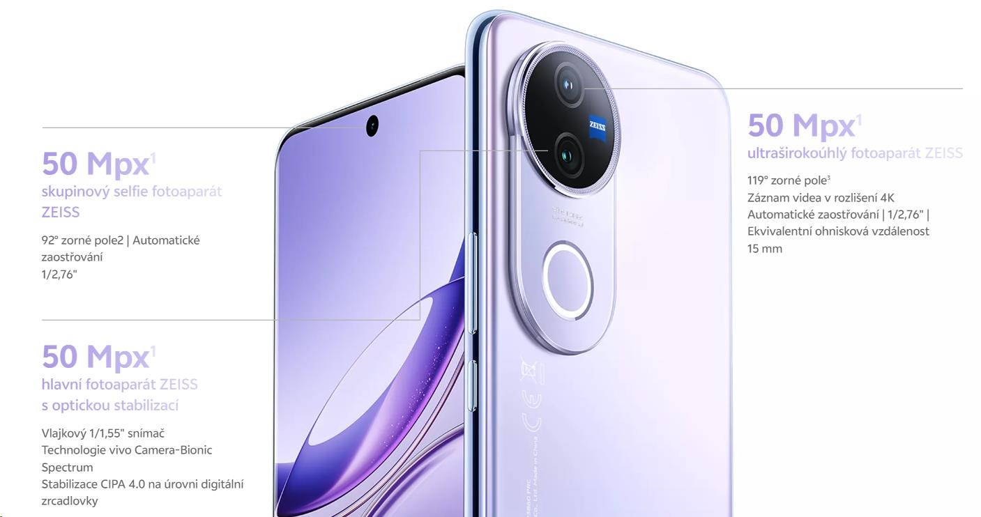 Obr. Profesionální fotoaparát ZEISS 1804730c