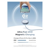 UGREEN magnetická bezdrátová nabíječka MagFlow Qi2.2 25W