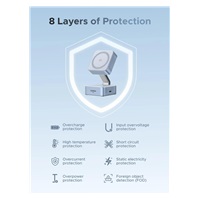 UGREEN magnetická bezdrátová nabíječka 2v1 MagFlow Qi2.2, 25W