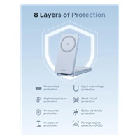 UGREEN magnetická bezdrátová nabíječka 2v1 MagFlow Qi2.2, 25W