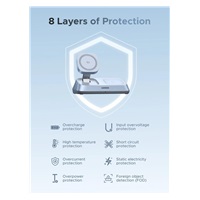 UGREEN magnetická bezdrátová nabíječka 3v1 MagFlow Qi2.2, 25W