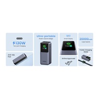 UGREEN powerbanka s rychlým nabíjením 20000mAh 3-port s displejem