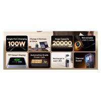 UGREEN powerbanka s rychlým nabíjením 20000mAh 3-port s displejem a zatahovacím kabelem