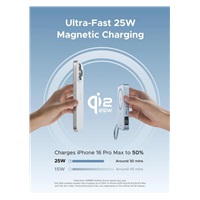 UGREEN magnetická powerbanka MagFlow 10000mAh s diplejem