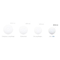 UBNT U6+ - UniFi 6+ Access Point - bez PoE adaptéru - rozbaleno