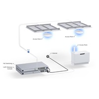 UBNT U6+ - UniFi 6+ Access Point - bez PoE adaptéru - rozbaleno