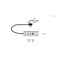 i-tec USB-C/USB-A Metal HUB 3 (2x USB-C, 1x USB-A) Port + 2.5GLAN
