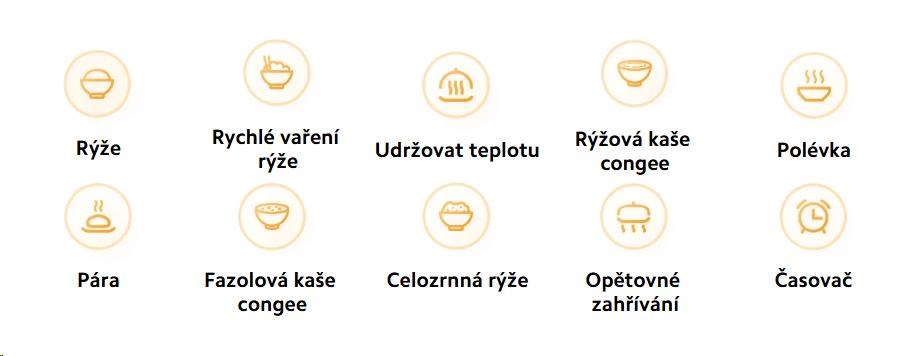 Obr. S funkcí 10 v 1 vás od všech pokrmů, které máte rádi, dělí jediné klepnutí 1825050a