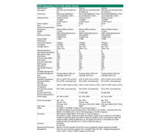 HPE Networking CW 2150 48p 10M/100M/1G 4p SFP+ 1G/10G Switch