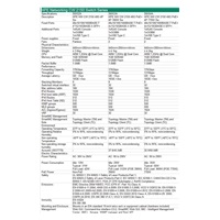 HPE Networking CW 2150 48p 10M/100M/1G PoE+ 4p SFP+ 1G/10G 770W Switch