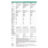 HPE Networking CW 2150 16p 10M/100M/1G PoE+ 4p SFP+ 1G/10G 248W Switch