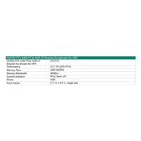 NVIDIA RTX A400 4GB PCIe Low Profile Bracket Accelerator for HPE
