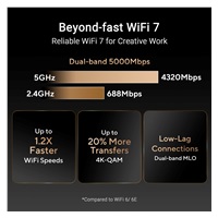 ASUS Router PRT-BE5000, 4x LAN,1x WAN,  5GHz, 1GB RAM