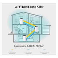 TP-Link Deco S7(2-pack)