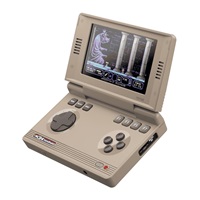 HW hra HyperMegaTech! THEC64 Handheld