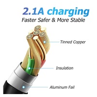 PremiumCord Kabel USB typ C/M zahnutý konektor 90° - USB 3.0 A/M, 2m