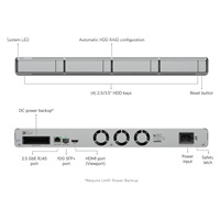 UBNT Network Video Recorder G2
