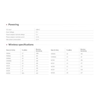 MikroTik A42G-HbeP Wi-Fi 7 router & access point hAP be lite