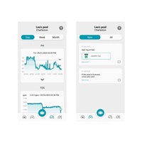Ondilo ICO Pool V2 Essential +, chytrý monitor vody a kalibrační sada - solná dezinfekce