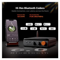 Fosi Zesilovač Audio BT20A-MAX
