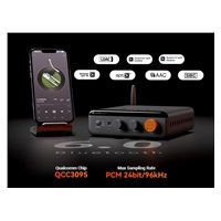 Fosi Zesilovač Audio BT20A-MAX
